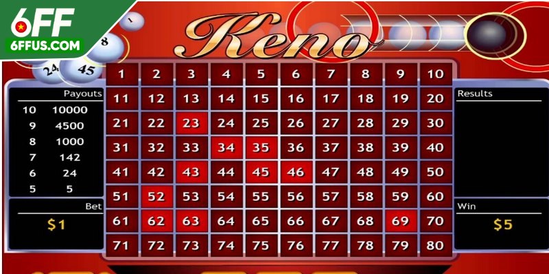 Cách chơi Keno với từng thao tác tham gia chuẩn