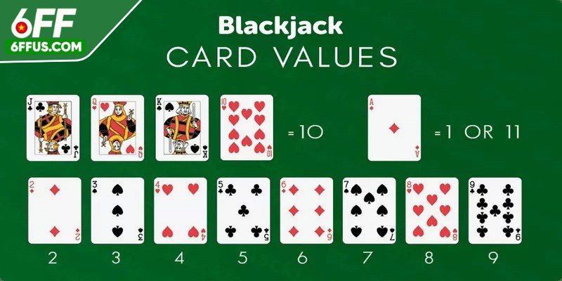 Blackjack được mệnh danh là ông vua của các trò chơi bài tại sòng bạc